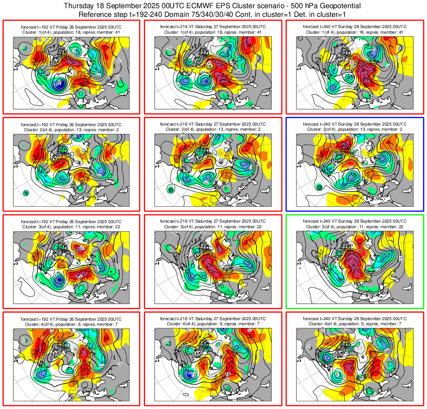 Next week is favoured to bring more settled (dry) conditions in the UK &amp; Ireland. Chilly nights possible depending on how the high shapes up.

A risk of a low affecting the south for a time - a scenario that the ECMWF model is a lot more interested in than the GFS &amp; GEM models.