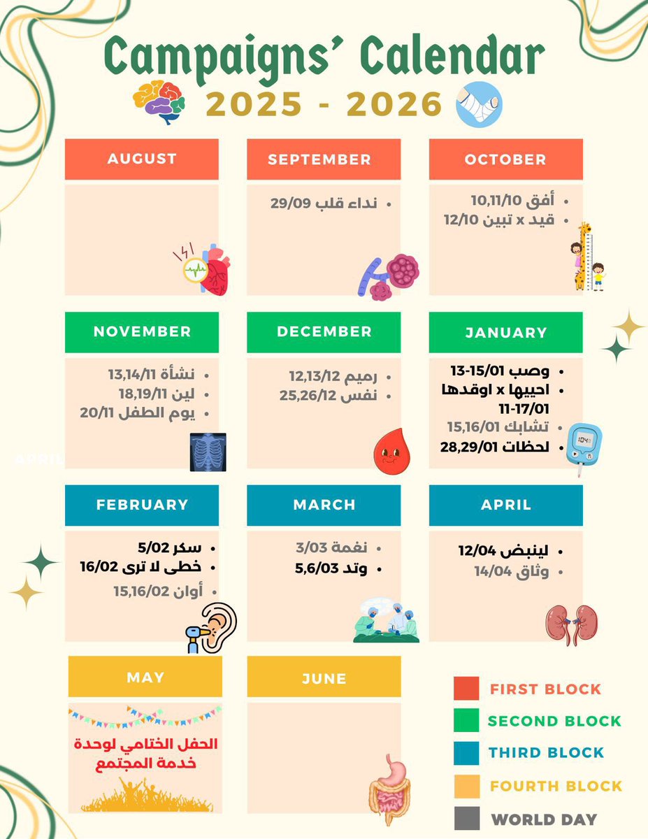 📅 يسرنا مشاركتكم تقويم الحملات الصحية للعام الأكاديمي 2025-2026
ويتضمن مواعيد تنفيذ الحملات الصحية الداخلية والخارجية بإشراف وحدة الخدمة المجتمعية. 🌿