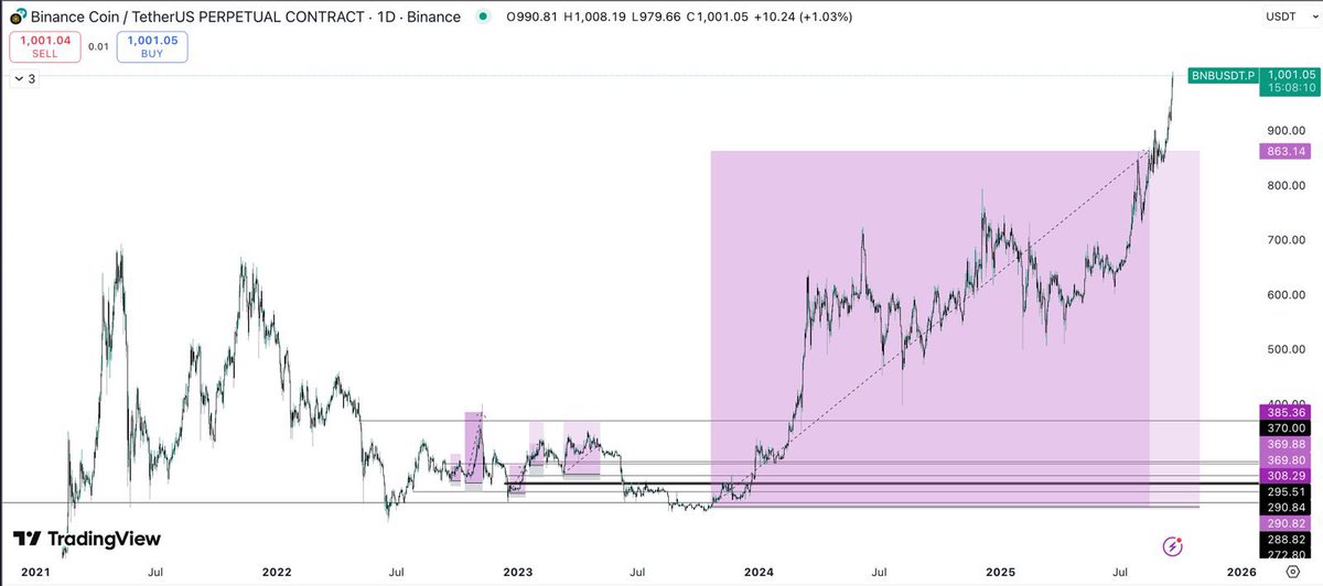 TraderJB tweet media