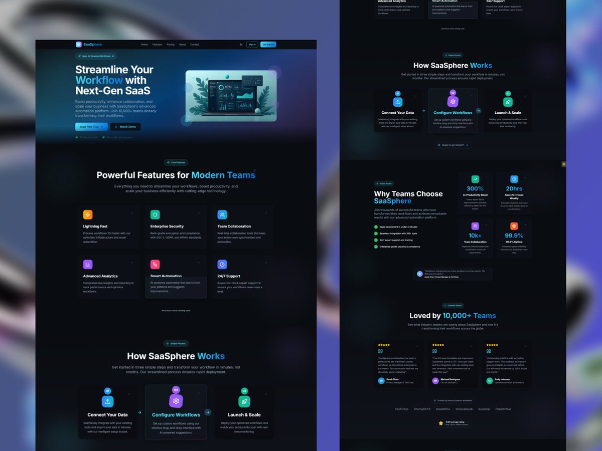 Mrbill__UIUX's tweet image. Designed SaaSphere a SaaS website landing page crafted in Figma with structured AutoLayouts and styled using custom Radix color palettes for a modern, consistent look.