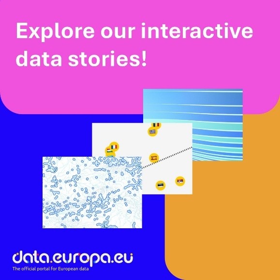 EU_opendata's tweet image. 📖 Discover how open data creates real impact!

Looking for a new read? Our interactive data stories explore data from a variety of sectors, from mobility and environment to business and statistics.

Read more 👉  europa.eu/!kHbVGh

#EUOpenData