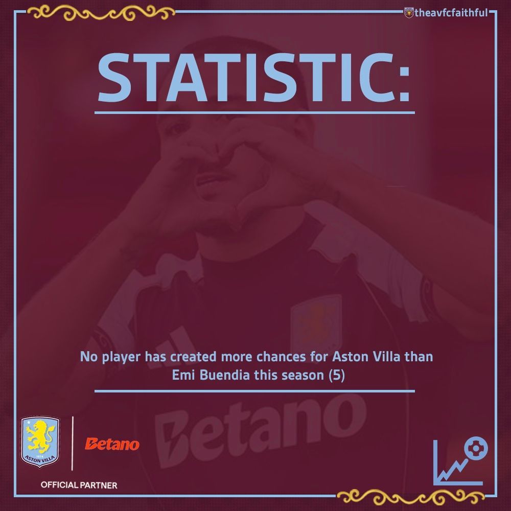 𝗧𝗵𝗲 𝗔𝗩𝗙𝗖 𝗙𝗮𝗶𝘁𝗵𝗳𝘂𝗹 | 𝕏 tweet media