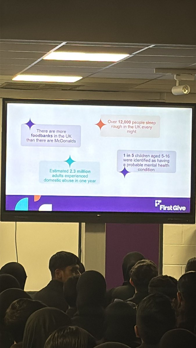 SmallHeathLA's tweet image. An inspiring assembly with @FirstGiveUK today! Our students explored how they can make a real difference through campaigning, fundraising, volunteering and raising awareness. 🌍✨ #FirstGive #LeadershipInAction