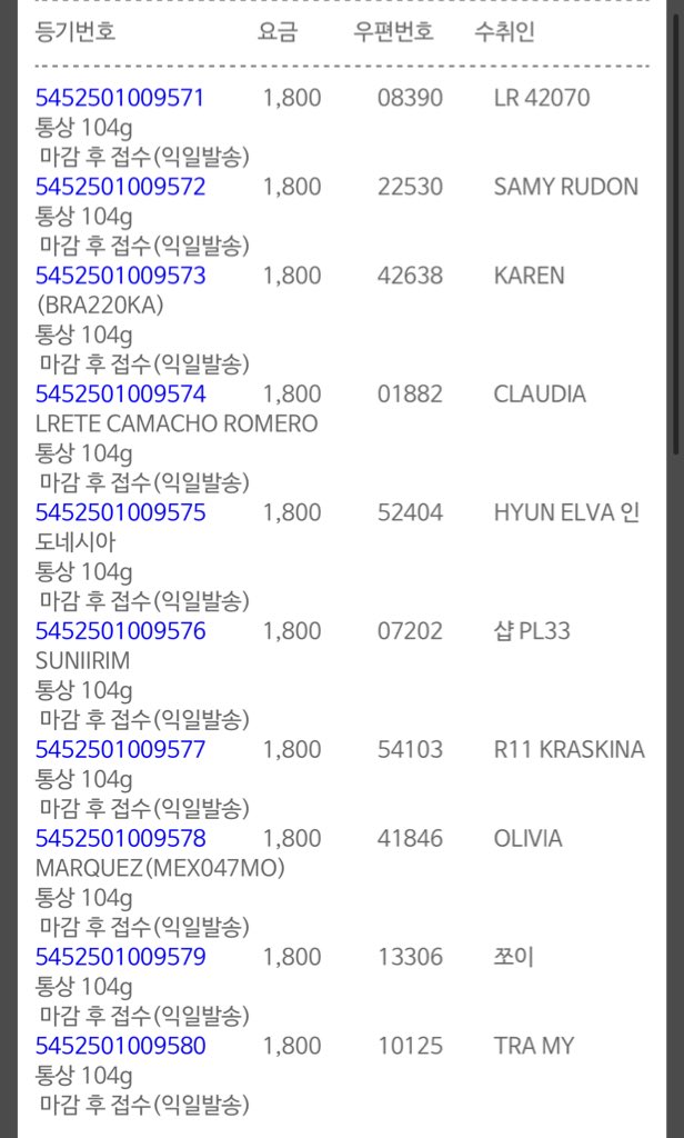 wtsforkpop tweet media