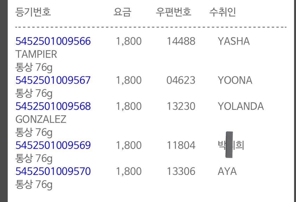 wtsforkpop tweet media