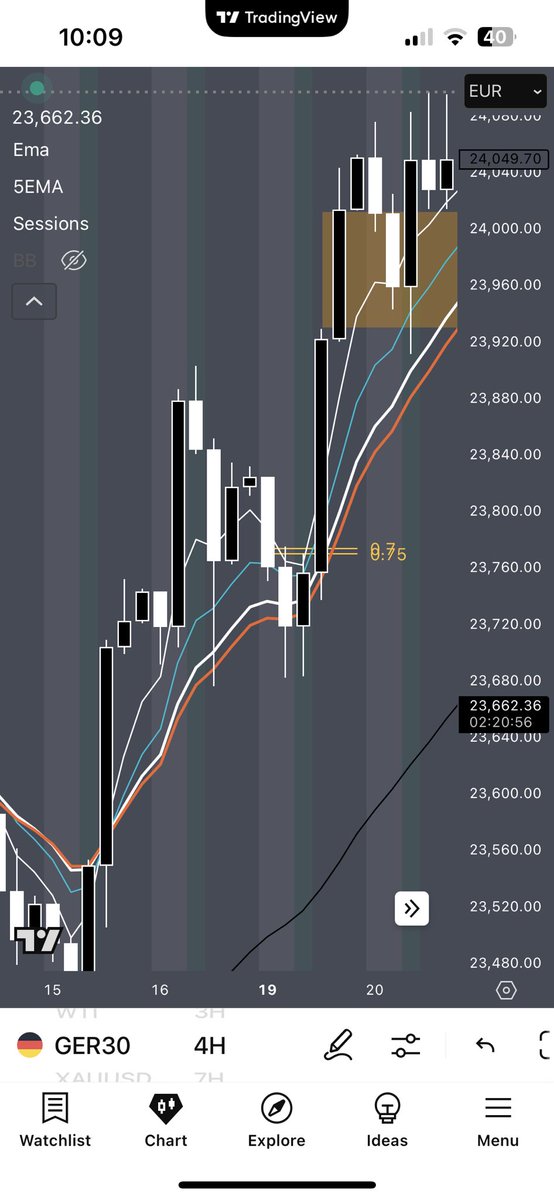 Trader Carlson tweet media