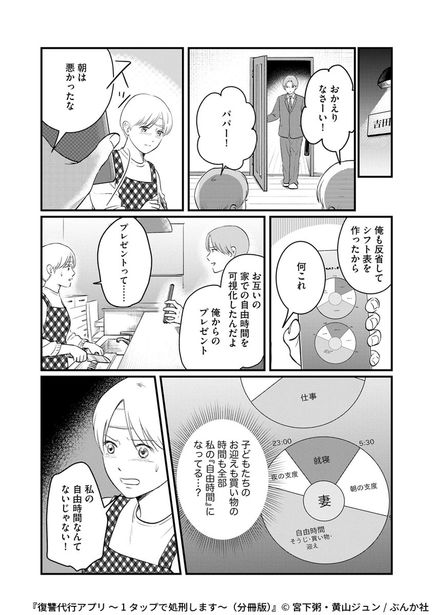最低クズ夫に復讐代行アプリが下す天誅とは?
(4/6) 
