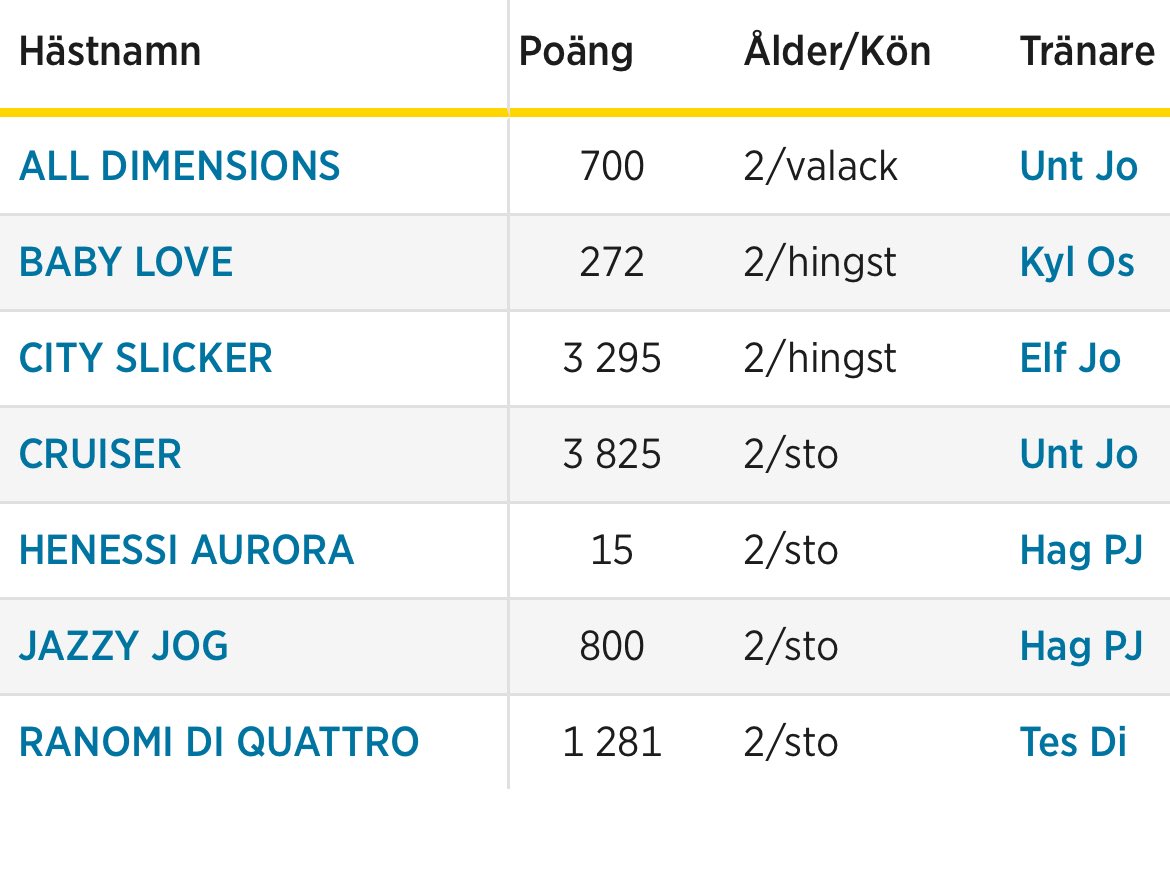 Martin Engström tweet media