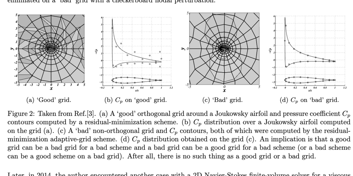 HiroNishikawa's tweet photo. Here's an example of "A good grid is a bad grid for a bad discretization and a bad grid is a good grid for a bad discretization". Grid quality cannot be judged without the discretization method to be used. https://t.co/rGLlHMwdxL