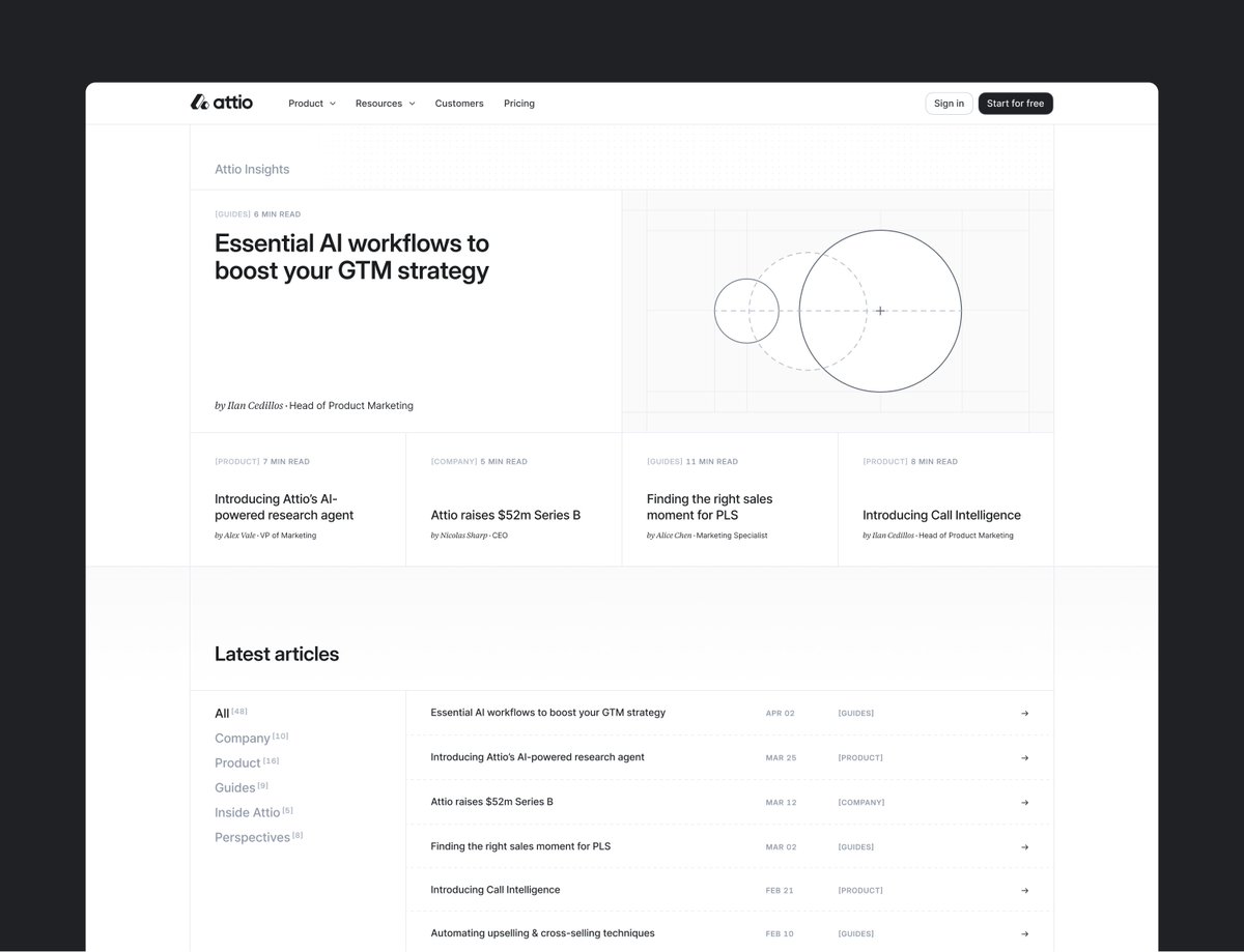Blog layout option that didn't make the final cut