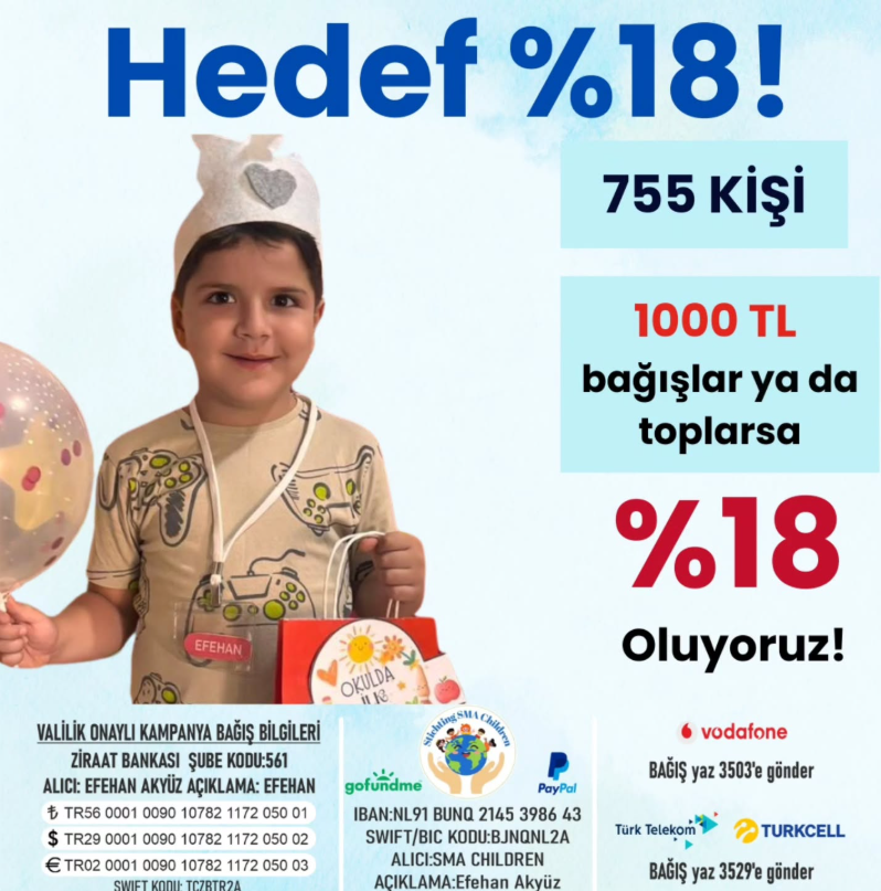 Efehan’ın gülüşü solmasın diye birlikte yol alıyoruz…
Birlik olunca imkânsız sandıklarımız gerçeğe dönüşüyor.

755 kalp, 1000 TL ile Efehan’ın ışığını büyütebilir.
#FBvALY #OrkunÖzellerYalnızDeğildir #BuSabah