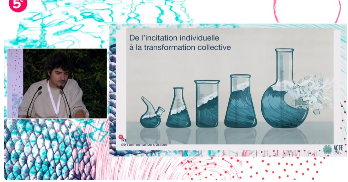 Institut For A Positive Food tweet media