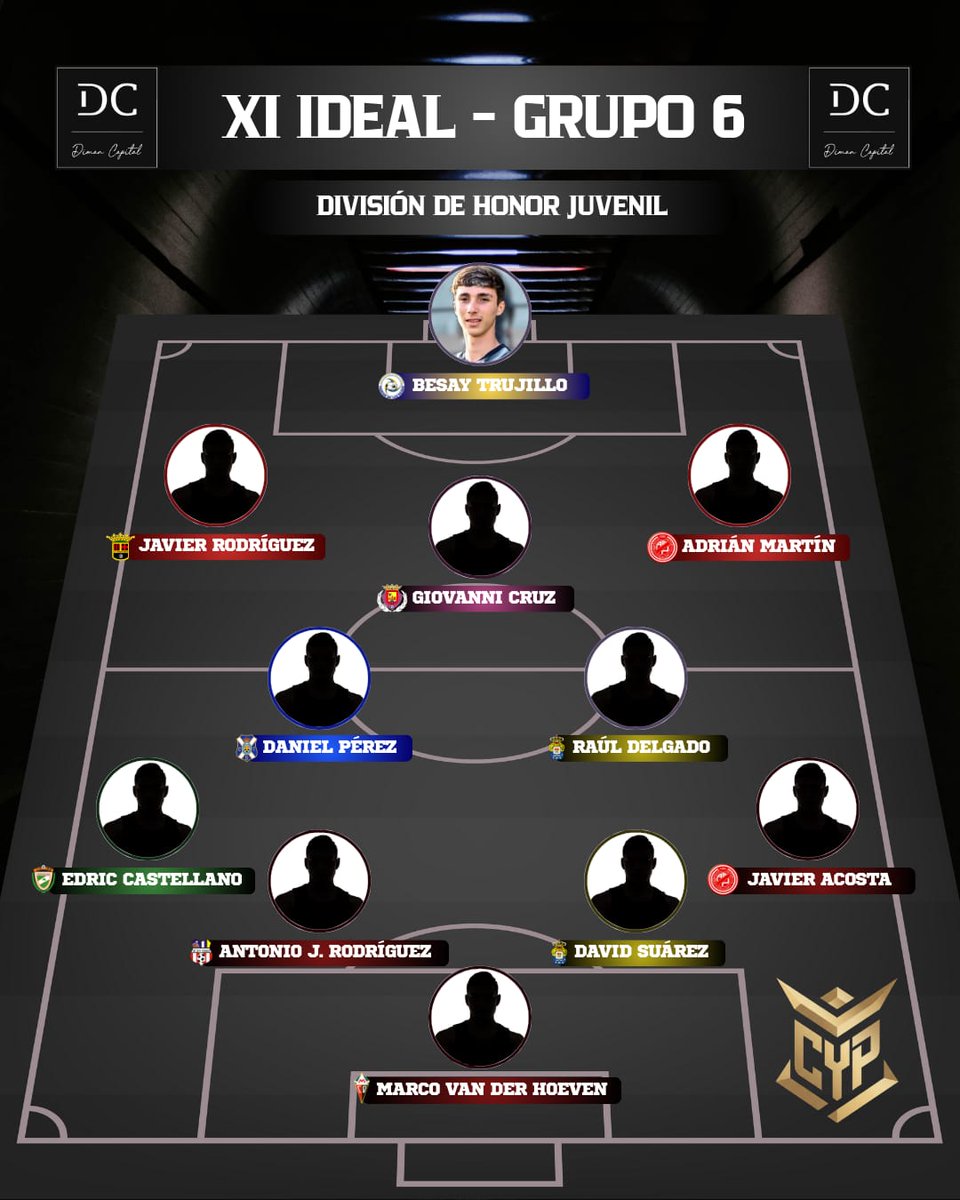 Control Y Pase tweet media