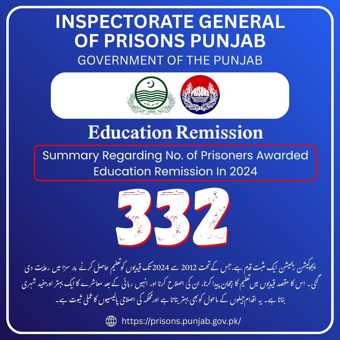 Punjab Prisons Official tweet media