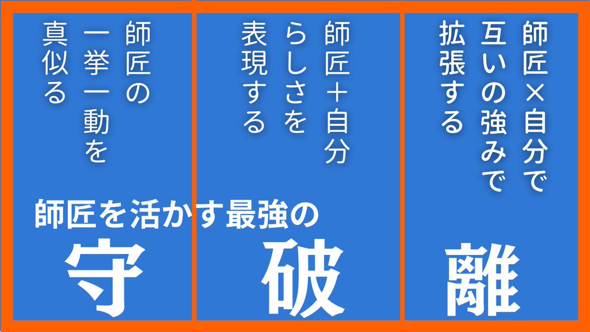 あらためて、基礎基本を徹底。
うまくいってない時は、何か基礎基本からずれている。
それを教わってきて、改善してきて、何度助けられたことか。今回もきっとそうだ！
#基礎基本 #事業家集団