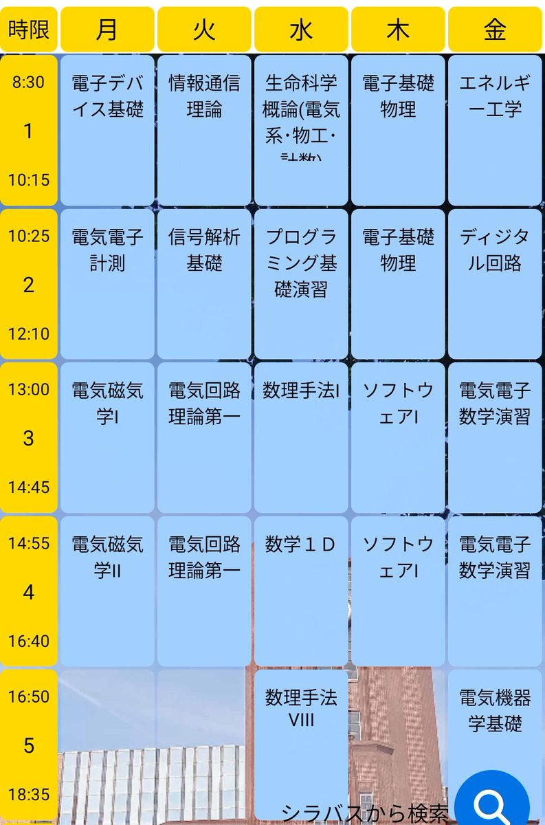 なんですかこれは