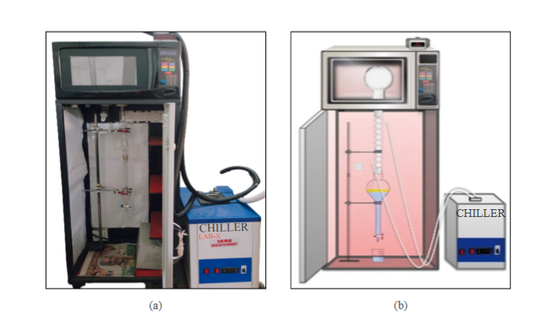 UniversalWiser's tweet photo. Latest articles from #IndustrialBioresourceEngineering

Exploring Microwave Hydrodiffusion and Gravity as an Eco extraction Protocol for Phenolic Extraction from Lettuce: A Step Towards Green Sustainable Processes

https://t.co/u9H9n32nhj

#bioresource #engineering https://t.co/CWGO5h4Tyj