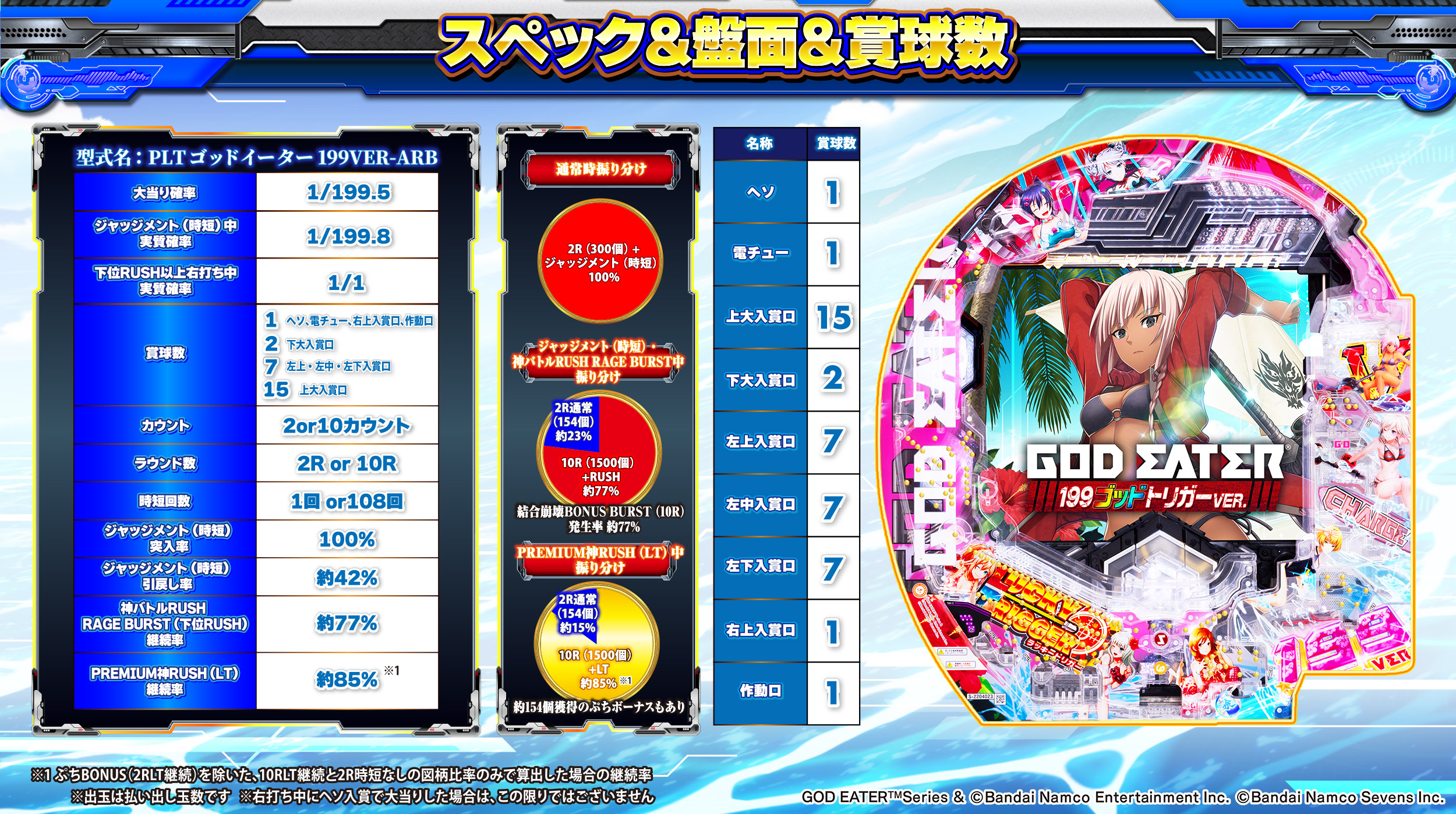 パチンコDVD9番 高尾 怪談ぱちんこCR稲川淳二 SAB 中古パチンコ実機 [枠名