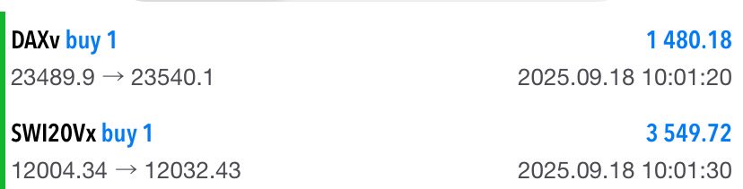 Gizemli İşlemler Kazandırır ✨📷 ✨

Gizem’in EURO BÖLGESİ  İşlemleri ve Başarısı✨

5.029 Dolar ✨📷 ✨

Başarı Vazgeçilmezdir

Endeks, Metal, Emtia ve Diğer Ürünler İçin👇

t.me/gzmyldrm

#forexsignals #DolarTL #Borsaistanbul #BTCUSD #BIST30