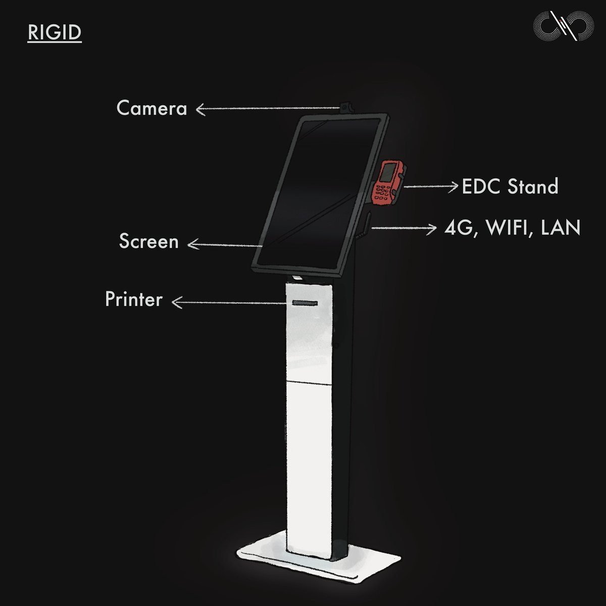 adroit_pty's tweet image. Long queues = lost sales.

With Prodisis Self-Ordering Kiosk, you make ordering fast, smooth &amp;amp; stress-free while boosting sales.

Upgrade your customer experience today: prodisis.com

#Prodisis #SelfOrderingKiosk #QSRTech #Customer