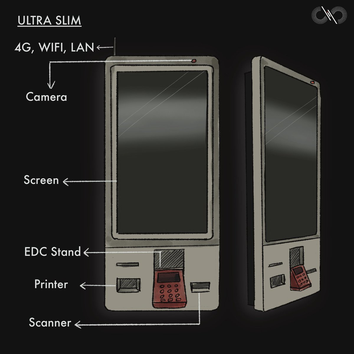 adroit_pty's tweet image. Long queues = lost sales.

With Prodisis Self-Ordering Kiosk, you make ordering fast, smooth &amp;amp; stress-free while boosting sales.

Upgrade your customer experience today: prodisis.com

#Prodisis #SelfOrderingKiosk #QSRTech #Customer
