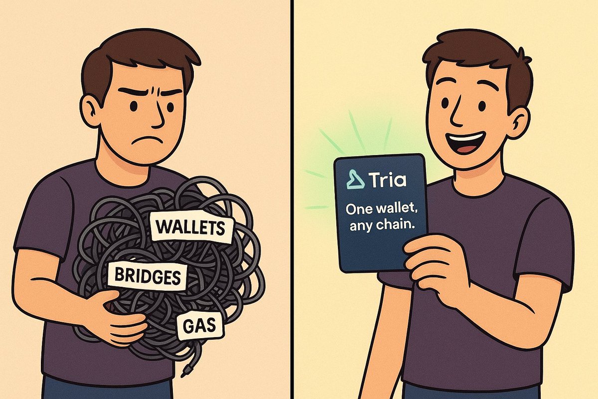 Web3 feels broken when every app needs a new wallet, gas token, or bridge.

 <a href="/useTria/">Tria</a> fixes that with chain abstraction—so you can use any token on any dApp, no extra steps. Add BestPath routing for faster, cheaper swaps ⚡ and the Tria Card to spend crypto in 150+ countries 🌍.