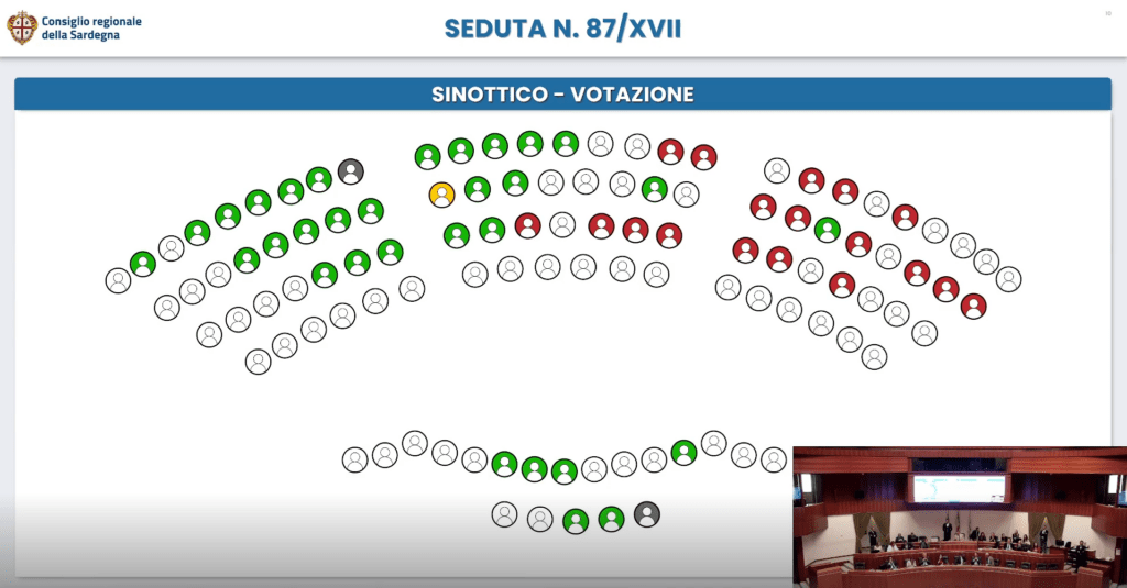 Nell’infinita attesa di una buona legge nazionale sul #FineVita, anche <a href="/Reg_Sardegna/">Regione Autonoma della Sardegna</a> dopo la Toscana approva la nostra proposta di legge regionale #LiberiSubito garantendo tempi e procedure certe per l’aiuto medico alla morte volontaria legalizzato dalla Corte Costituzionale.