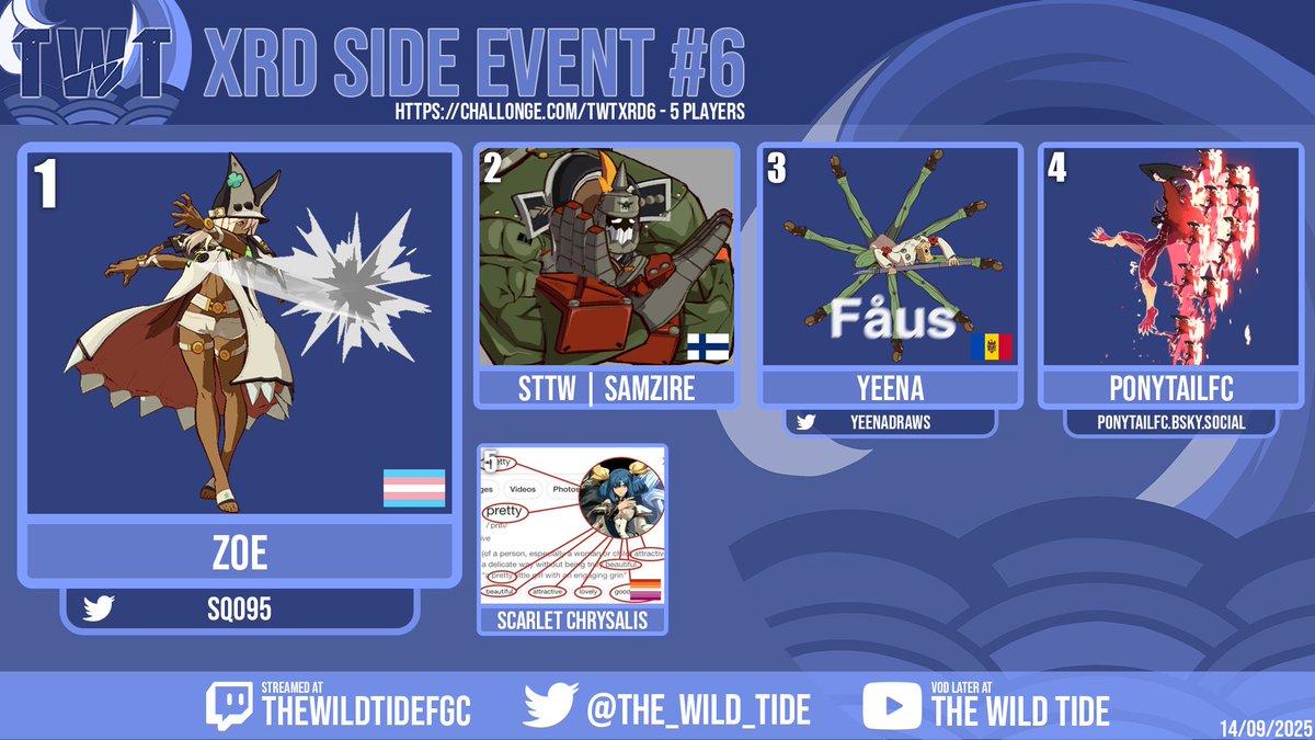 Congrats to <a href="/Sq095/">Sq</a> for winning our XRD Side Event #6!!!

Bi-monthly XRD meetup ends up with the Ram W!

If you want to join in on the fun, come check us out at discord.gg/GMGjdmyEmK