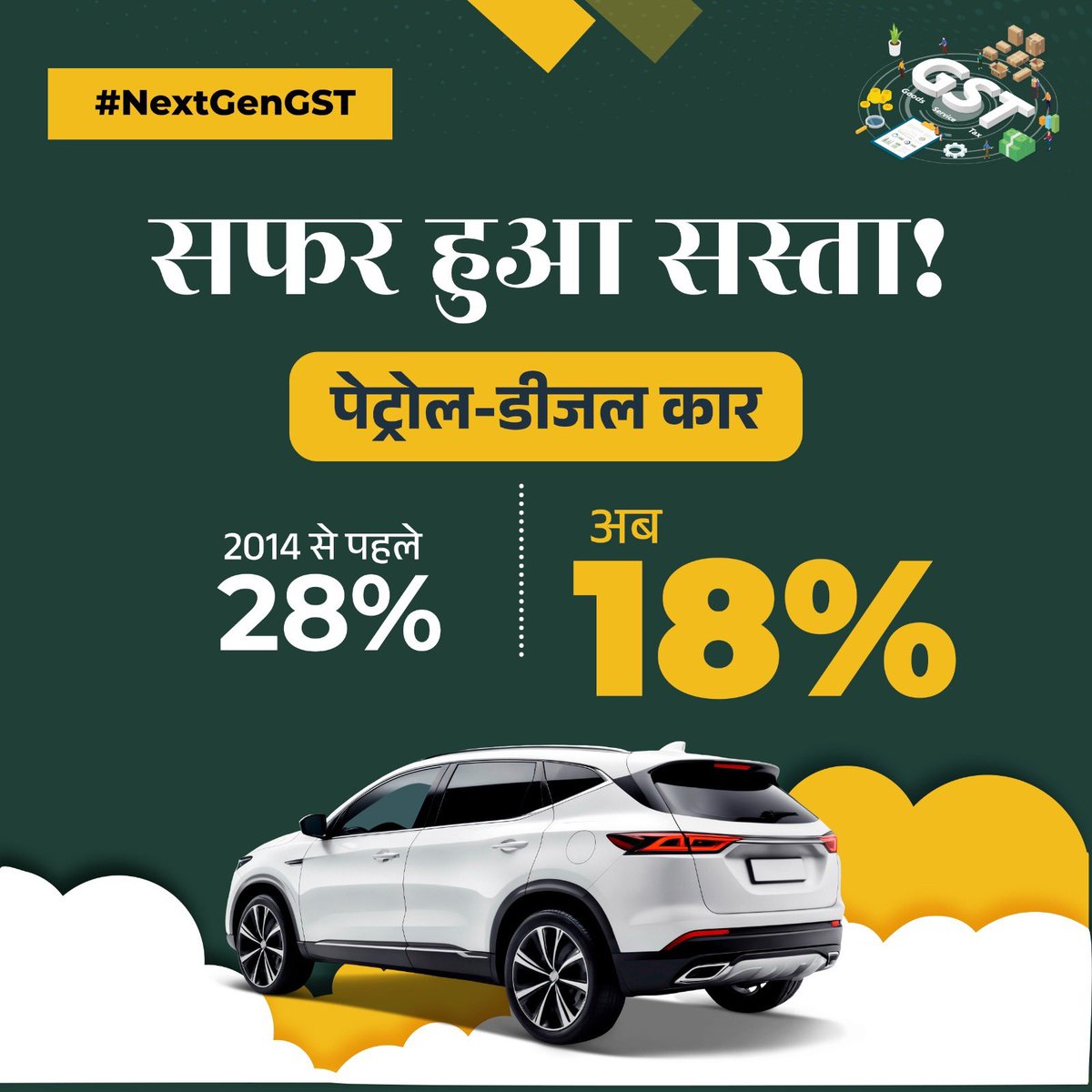 #NextGenGST से कार खरीदना हुआ आसान!
28% से घटकर अब मात्र 18% GST.