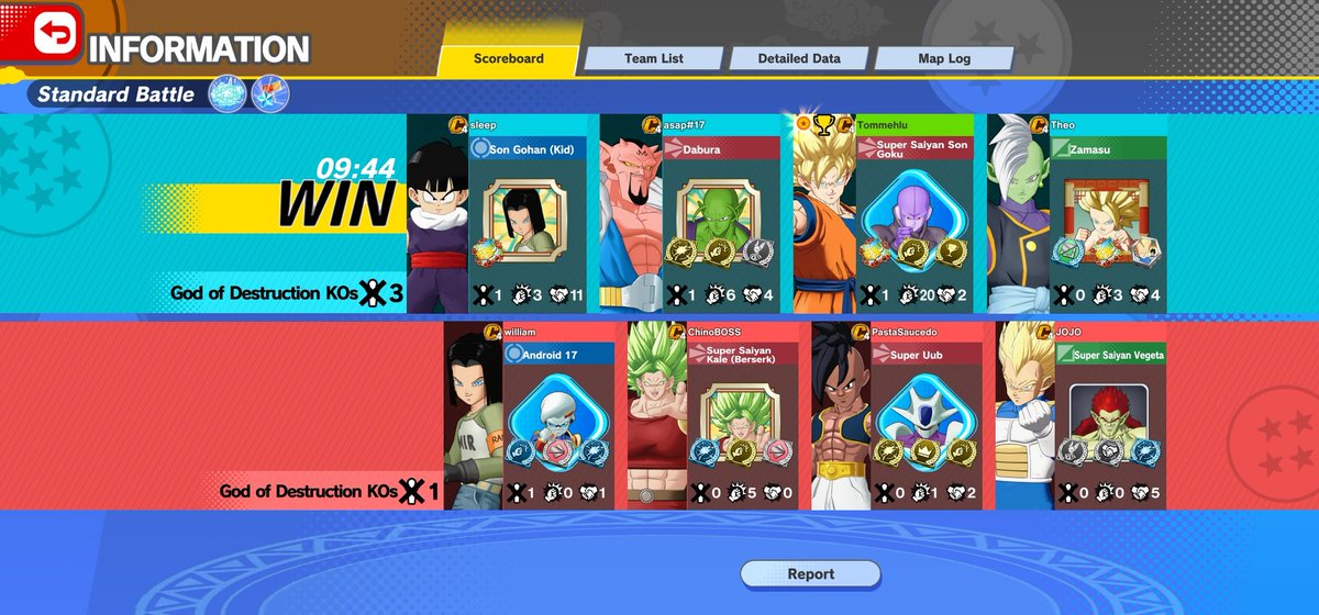 Goku is so insanely strong for solo queue man. My shadowplay was off, I didn't get to record the 4k