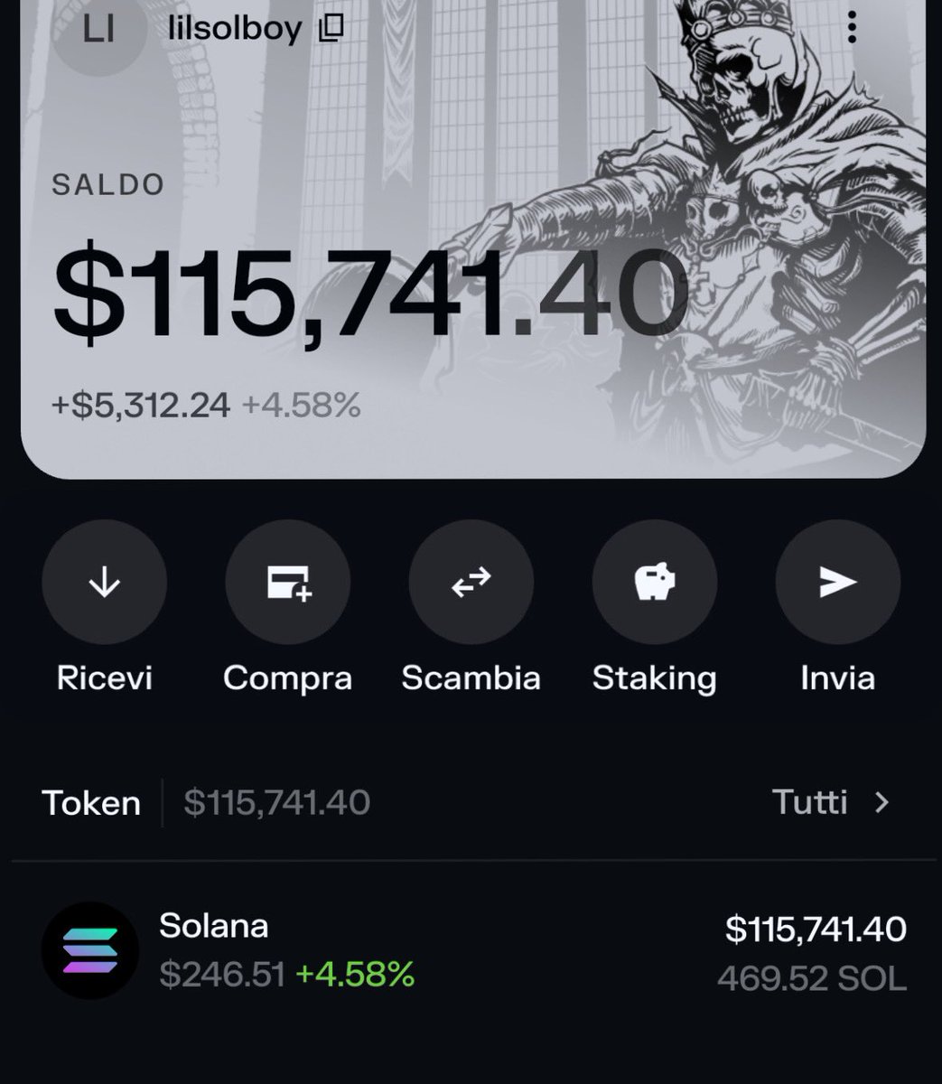 13YOSOLBOY's tweet image. lilSolBoy is so back G’s!

$SOL to 260$