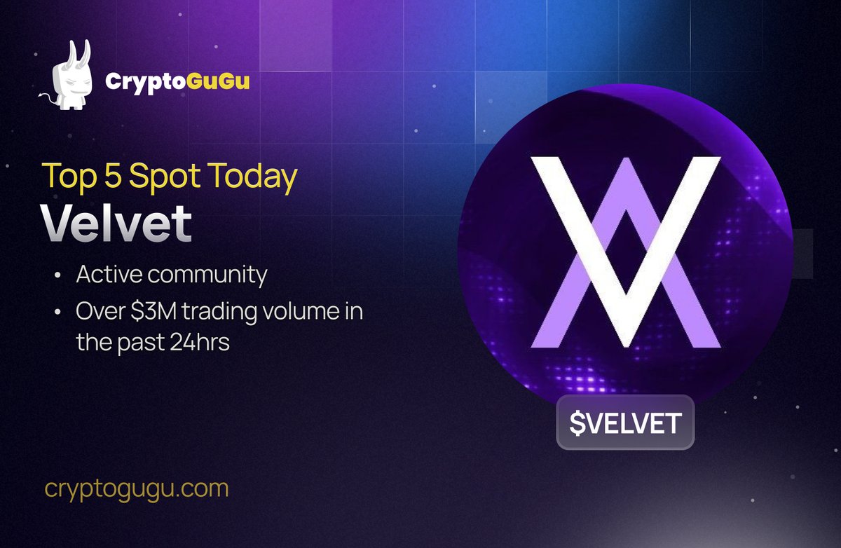 CryptoGuGuX's tweet photo. Velvet by @Velvet_Capital, allows you Trade &amp; Manage Your Portfolio with AI. $VELVET has been maintaining a bullish momentum, and has seen over $3M in trading volume in the past 24hrs. https://t.co/81u0MTufIM