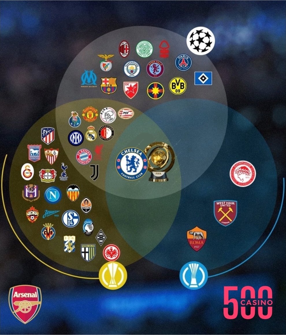 TheChelseaForum's tweet image. The only reason they celebrate our defeat is this. 👇🏼😃