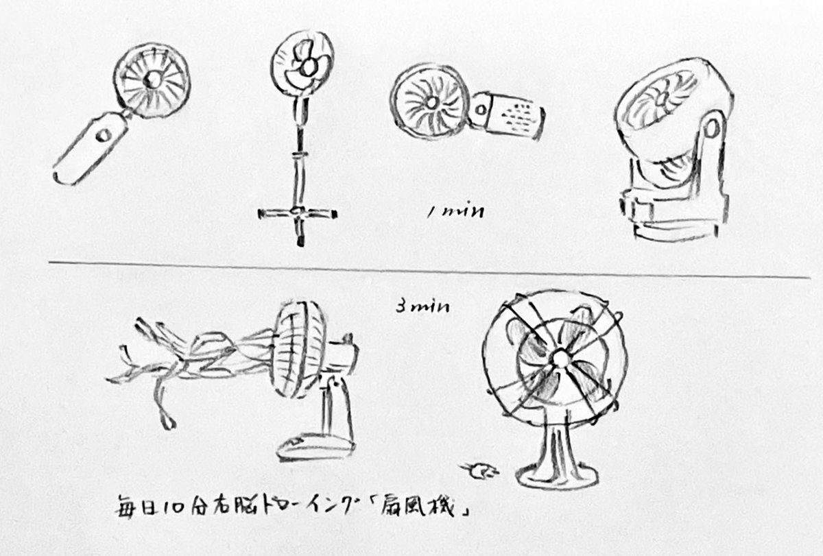 #毎日右脳ドローイング「扇風機」
#日々描く

ありがとうございます。
ヒラヒラリボンが懐かしいです🎐。