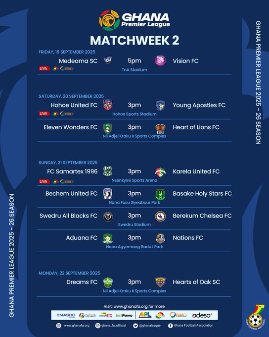 A blue and black poster listing Ghana Premier League Match Week 2 fixtures. It includes match details for Medeama SC vs Vision FC, Hohoe United FC vs Young Apostles FC, FC Samartex 1996 vs Karela United FC, Bechem United FC vs Berekum Chelsea FC, Swedru All Blacks vs Nations FC, and Dreams FC vs Hearts of Oak SC. Times, dates, and stadiums are listed for each match, scheduled from Friday, 19th September 2025, to Monday, 22nd September 2025.