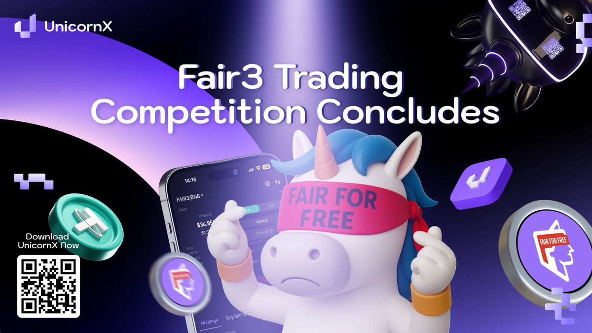 The Fair3 Trading Competition has concluded! 

Winner announcements are coming shortly!
