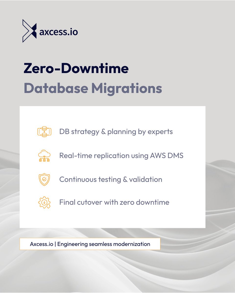 axcessio's tweet photo. Zero downtime is not just a goal. It’s our standard.

Start your modernization journey
 https://t.co/qvoZLApgDf

#AxcessIO #DatabaseModernization #AWSPartner #AWSAurora #PostgreSQL #CloudMigration #DigitalTransformation #EnterpriseIT #CloudNative #ModernInfrastructure https://t.co/bpyoKQTzka