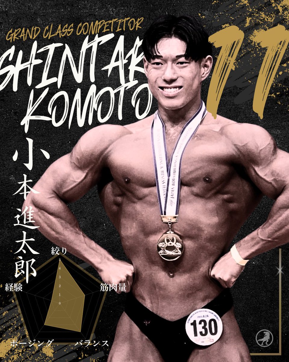 木澤大祐(ジュラシック木澤) (@jurassickizawa) / Posts / X