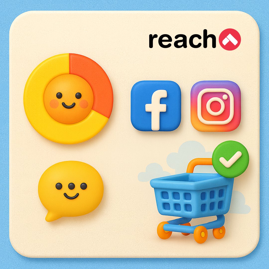 getreacho's tweet image. 69% expect replies in &amp;lt;24h. 

Reacho unified FB, IG &amp;amp; email cut response time 63% for a DTC brand. Carts saved!

reacho.com 

#UnifiedInbox #DTCgrowth