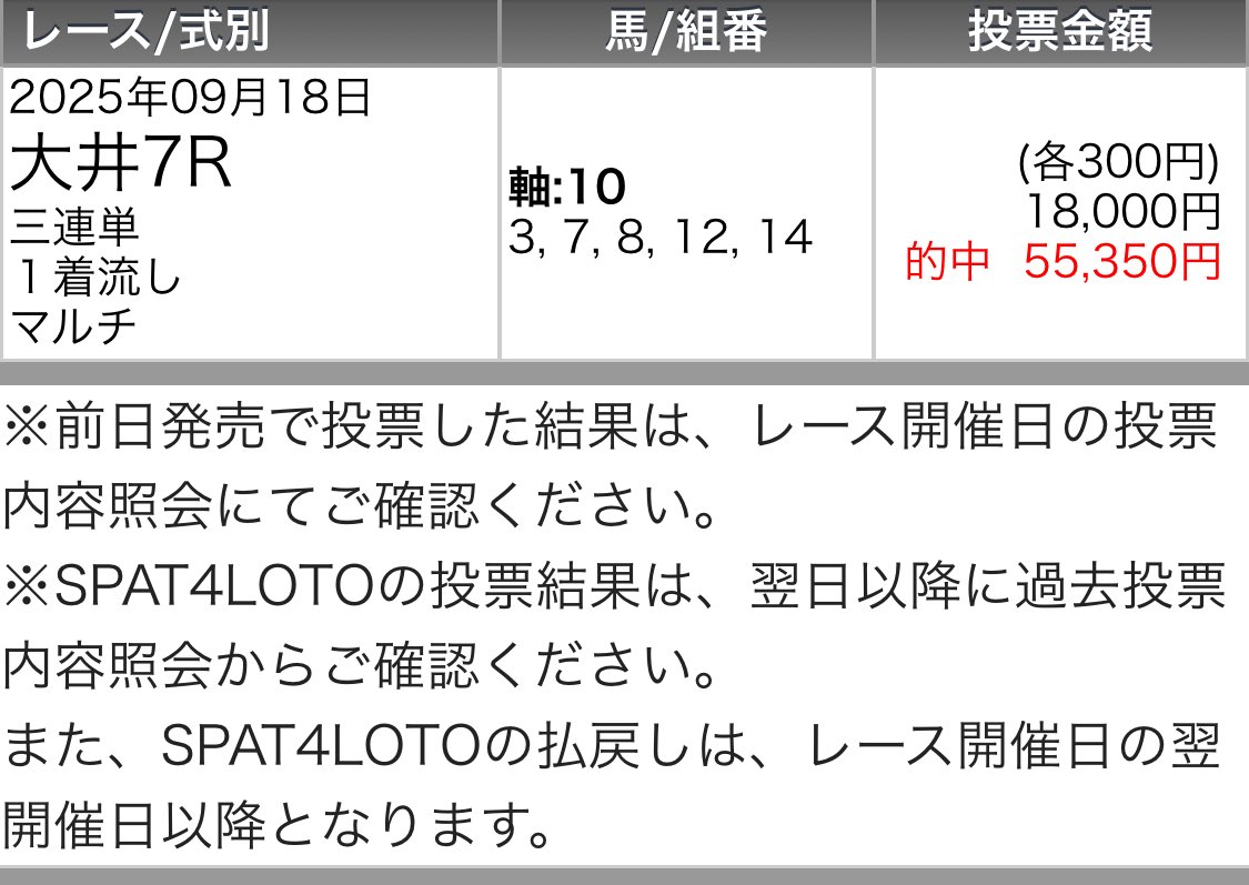 maria_0515_'s tweet image. 大井メイン・大井12R
どちらも無料予想欲しい方→いいね/リポスト

㊗️本日・大井55万回収"勝ち確"㊗️

〜勝負レース"全的中"〜
大井3R 💰万馬券💰(4万回収)
大井7R 💰万馬券💰(5万回収)

〜無料レース〜(高配当のみ)
大井4R 💰9万馬券💰(36万回収)
大井9R 💰 万馬券  💰(7万回収)