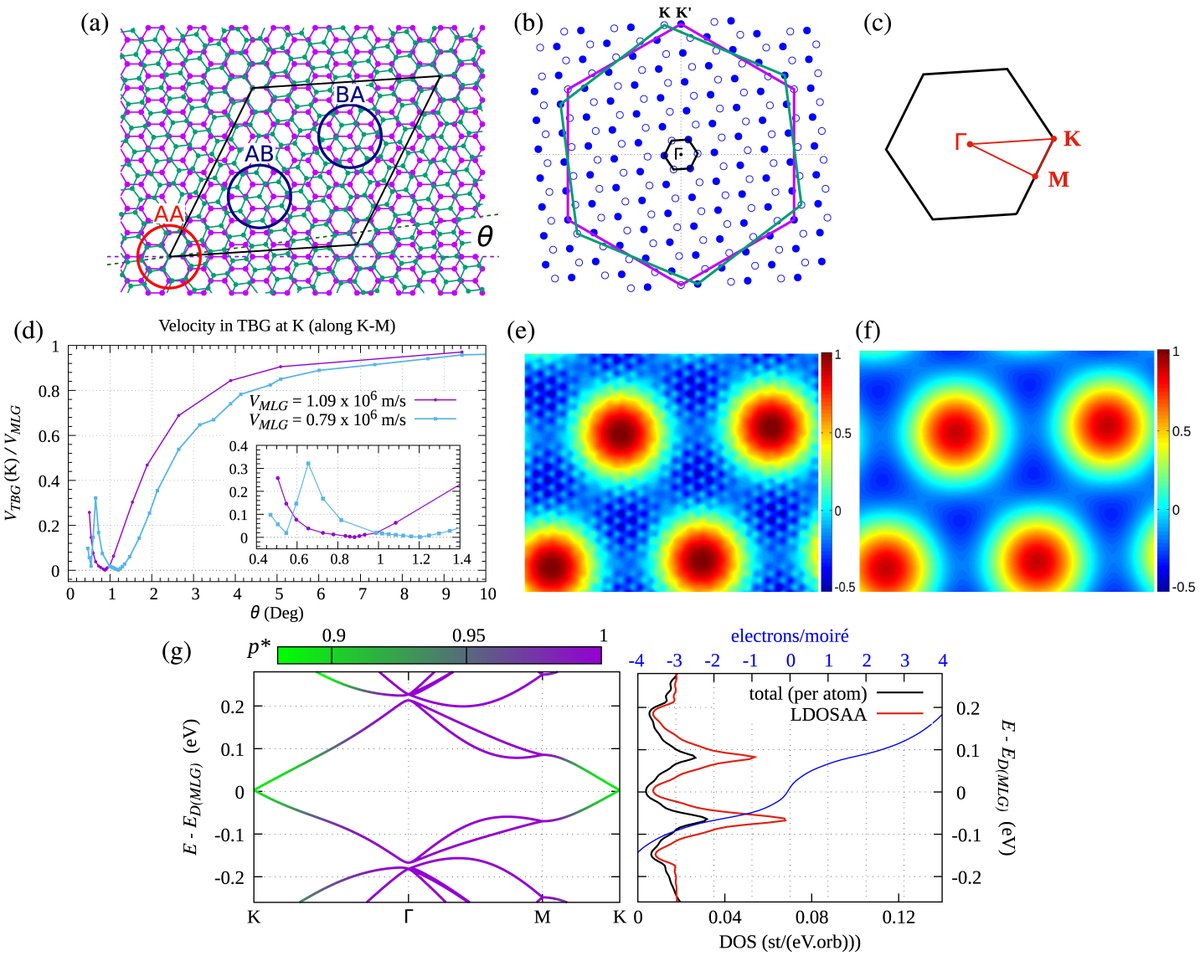 Rudolf A Roemer tweet media