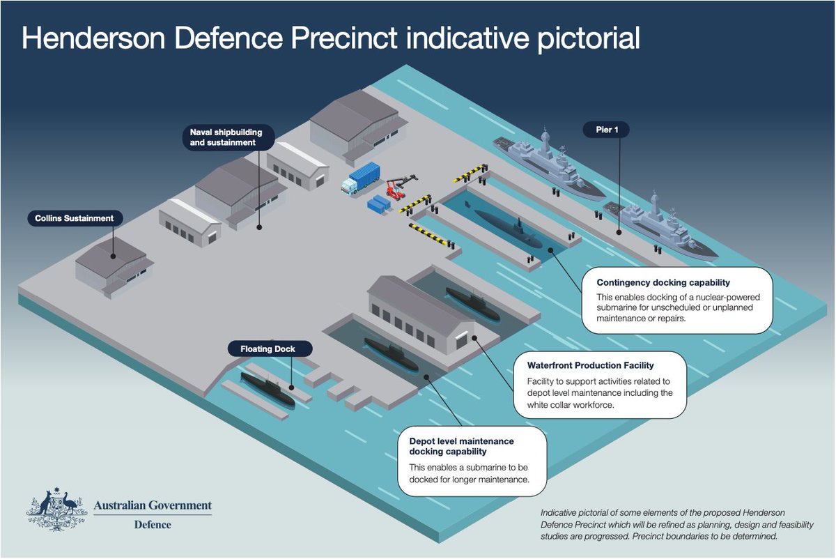 Australia makes $8 billion dollar investment, in the Henderson Defence Precinct naval shipyard, to create a #shipbuilding and sustainment facility for AUKUS #submarines and the construction site for surface vessels such as Landing Crafts and Frigates. | bit.ly/4guUYHG