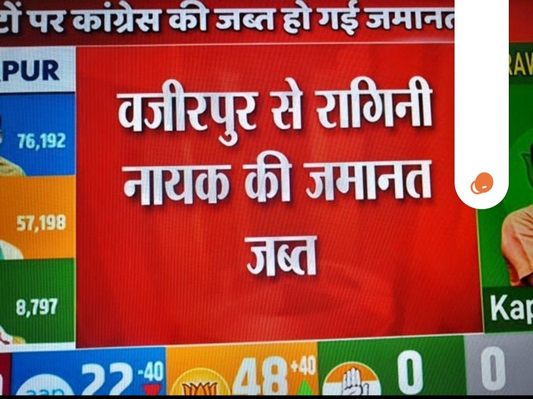 sahnisanjay123's tweet photo. @NayakRagini @nsui @INCIndia @kharge @RahulGandhi @priyankagandhi @kcvenugopalmp @ajaymaken @devendrayadvinc @qazinizamuddin @Jairam_Ramesh @Pawankhera https://t.co/bNgXRwHjoG