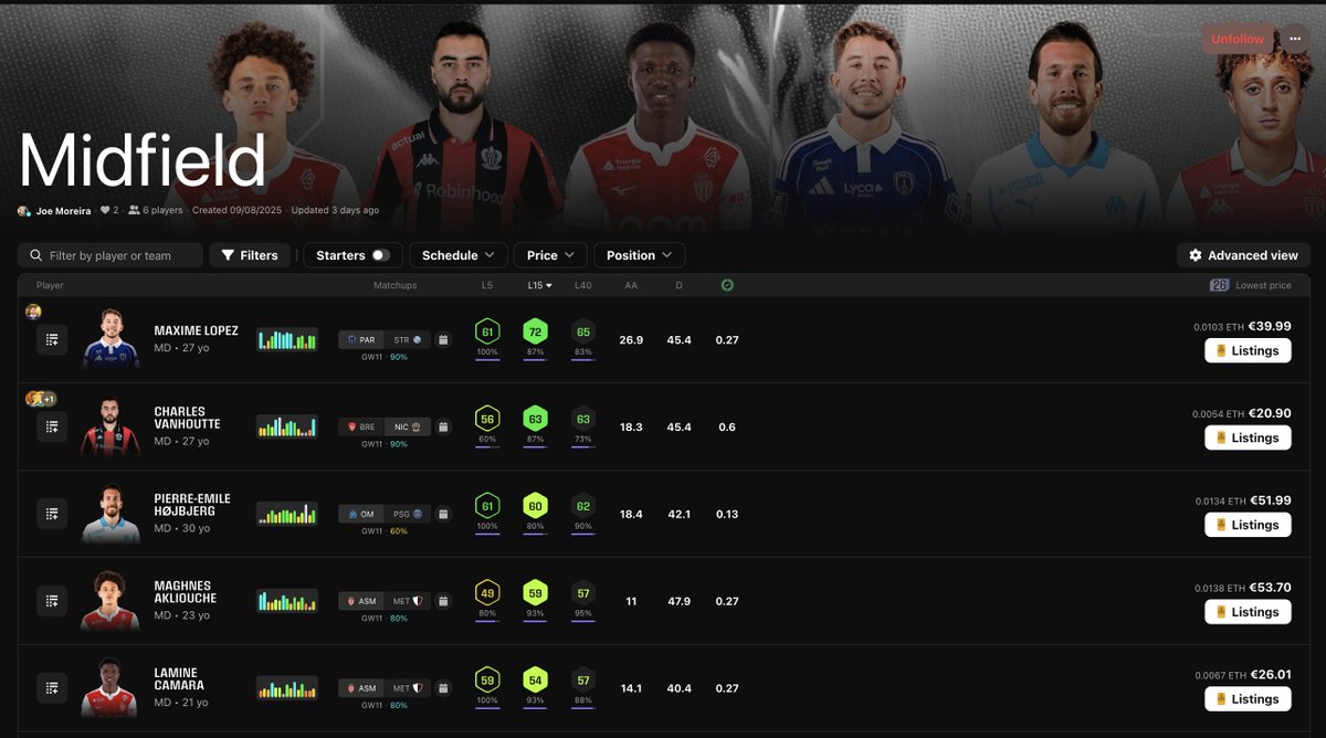 🔭 Public Watchlists are LIVE

🔒 Private or Public: lock it down or flex your genius picks
⚡ Share your picks with friends &amp; the community
🕵️ Scout hidden gems
👥 Follow Watchlists from top managers

Test your scouting skills &amp; spot the next star ⭐️

x.com/Sorare/status/…