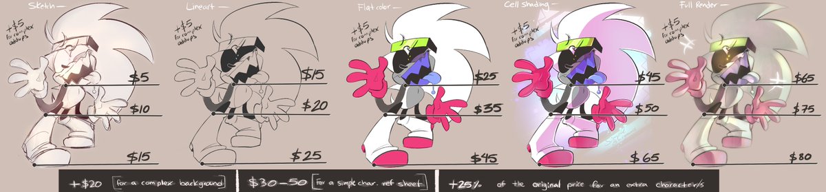 Dante Guerrero || COMMISSIONS OPEN ✌️ tweet media