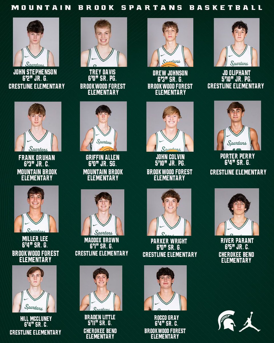 Meet the 2025-26 SPARTANS #GSG 

This year’s roster features 10 returners including 9 Seniors! Help the Spartans MAX OUT this year by packing out Spartan Arena and bringing energy!

<a href="/mtnbrookschools/">Mountain Brook Schools</a> <a href="/mbs_athletics/">Mountain Brook Athletics</a> <a href="/SpartanAthFndn/">Spartan Athletic Foundation</a>