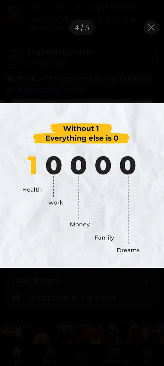 Sometimes people forgot 1
"Health is wealth"
#Healthcare 
#Motivation #lifeismoney