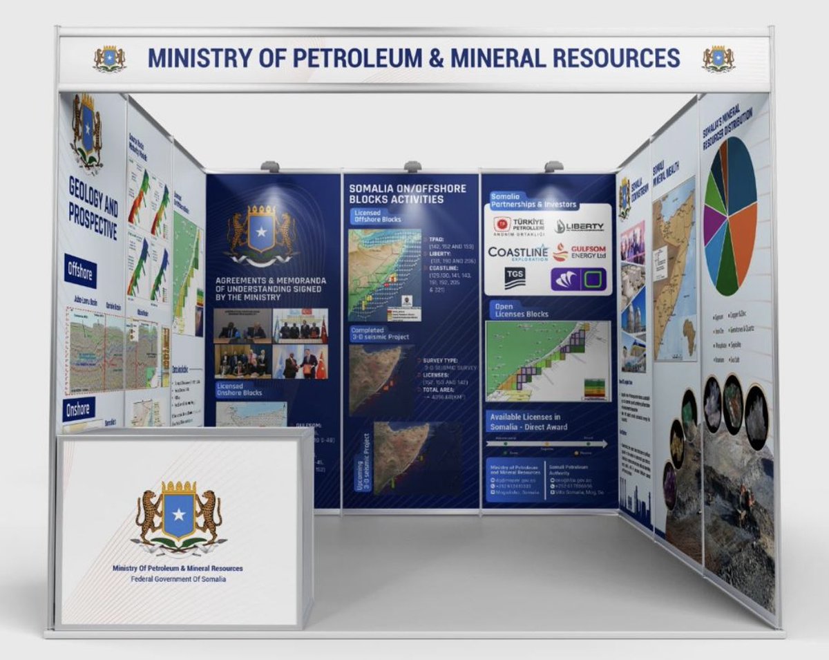 Ministry of Petroleum and Mineral Resources tweet media