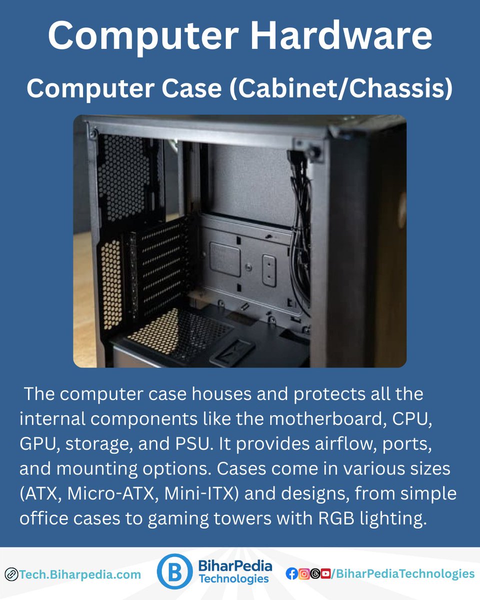 BiharPediaHub's tweet image. ✨ Laptop/Desktop Hardware Explained – Computer Case (Cabinet/Chassis):
🖥️ Computer Case = The Body of Your PC! It protects components, ensures airflow &amp;amp; even adds style with RGB.

#TechBasics #ComputerCase #PCCabinet #ComputerHardware #BiharPediaTechnologies
 #BiharPedia