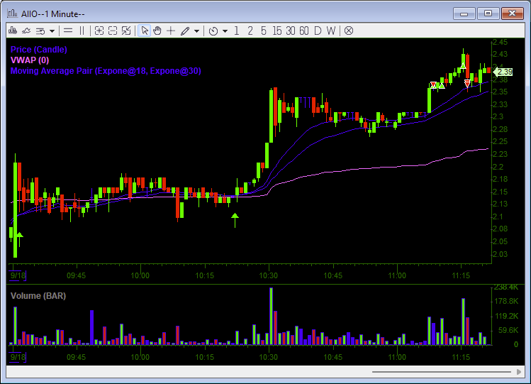 CF Iglesias tweet media